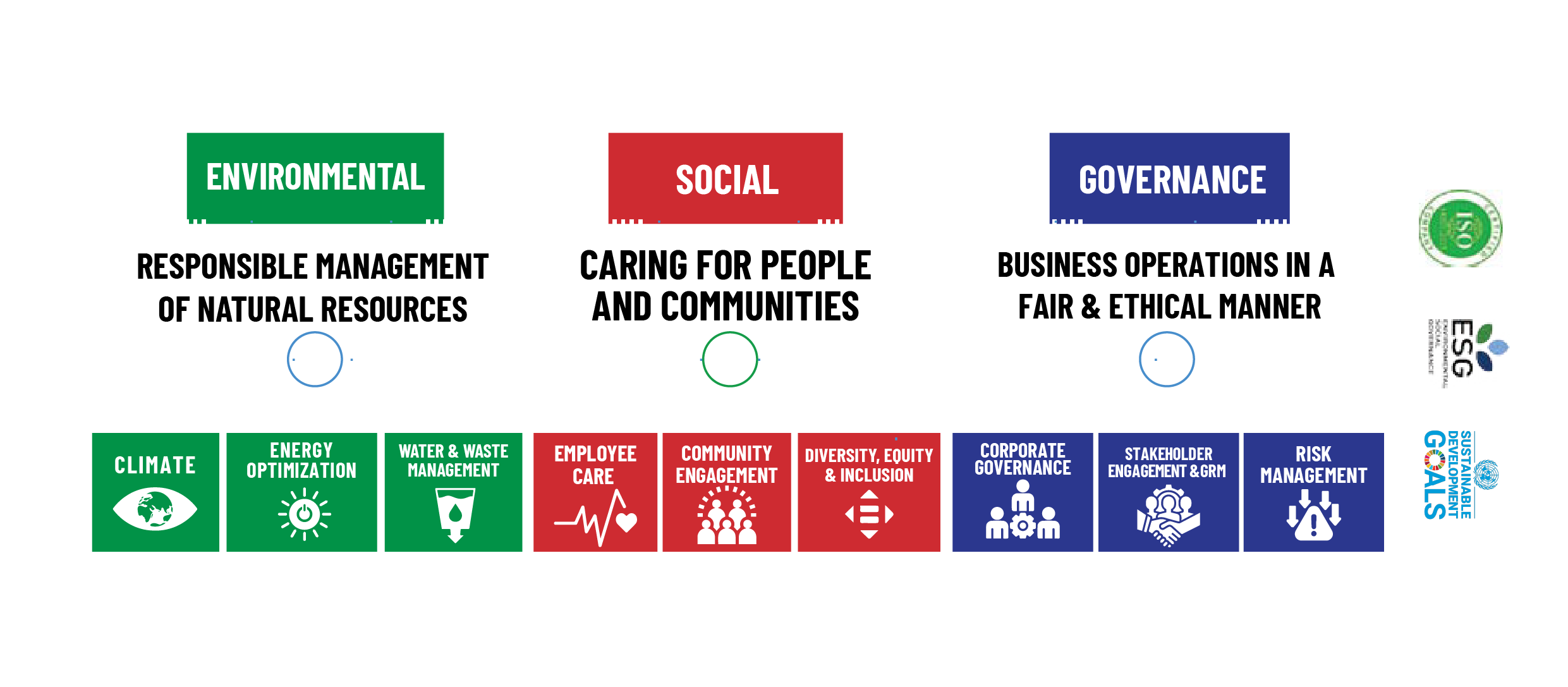 about ICS tele image 